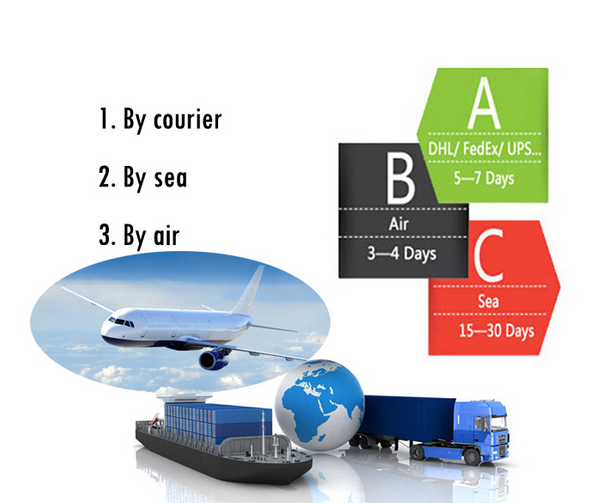 spedizione shipping