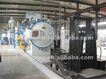 inductionn quench equipment