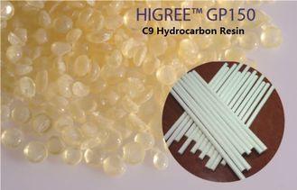 High Softening Point and Heat Resistant C9 Hydrocarbon Resi