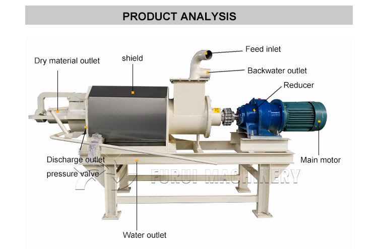 Farm equipment cow dung drying machine cattle manure dewatering machine feces water solid liquid separator