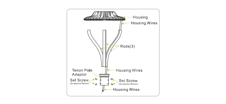 China BBIER OEM new 30w 50w 75w 100w waterproof ip65 yard courtyard lawn LED garden light outdoor lighting ce