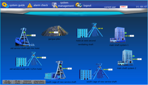 Smart Remote Industrial Service Platform