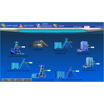 Plataforma de servicio industrial remoto inteligente