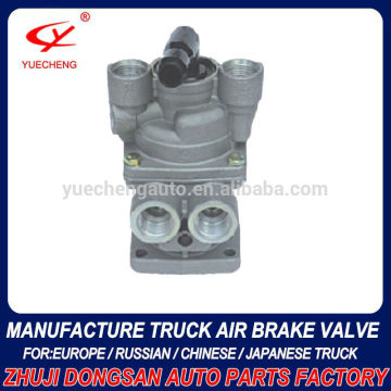 YC5003 4613152580 Volvo Foot Brake Valve