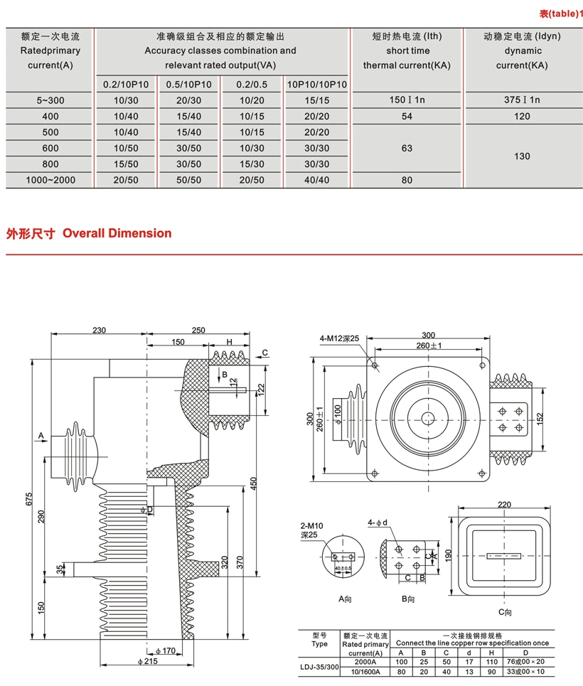 (LDJ-40.5/300) Indoor Full-Inclosed Support with Contact Vox Necessary Insulation Current Transformer