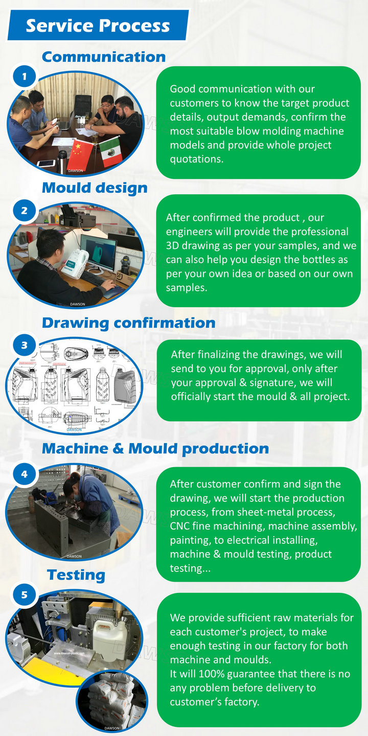 Plastic Moulding Machine with Moog Parison Control for Solar Panel Water Floating Blow Molding Machine