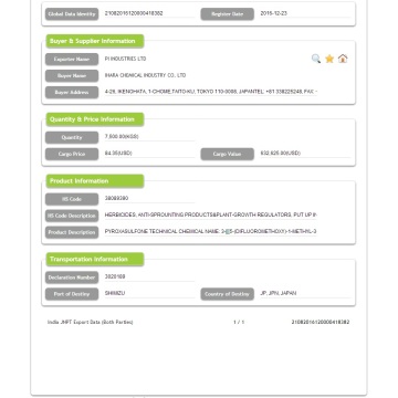 Herbicid - Indien exportdata