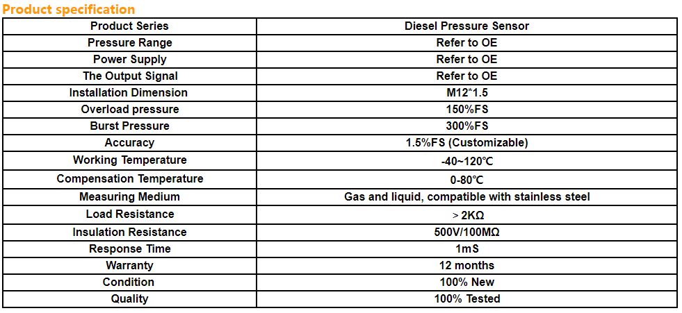 HM5700H High Precision Rail Pressure Sensor