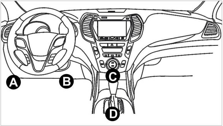 diagnostic-port