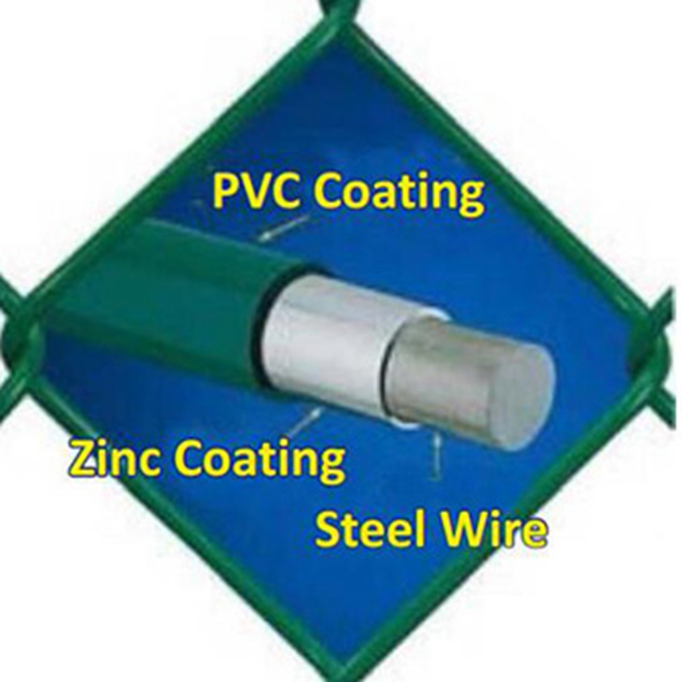 PVC caoted PVC caoted