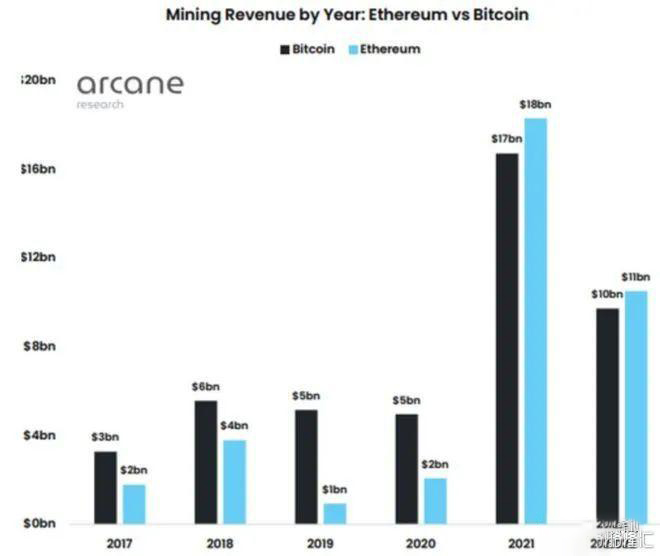 ethw miner