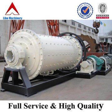Ball Mill Calculations from Gold Supplier
