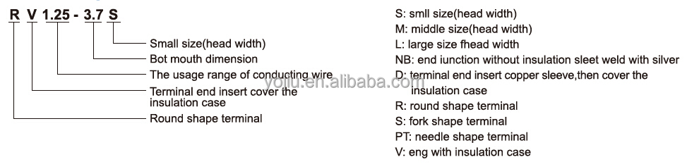 Spade terminal fork SV block plastic solder sleeve insulated cold end terminal crimp wire connectors