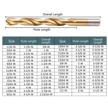 Верхние продукты буровые биты набор 29шт 1/16 &quot;-1/2&quot; Титановые буровые биты для металла и дерева