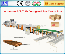 3 5 ply automatic corrugated carton making plant/carton box making machine CE
