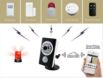 DIY WIFI CCTV camera smart home security system
