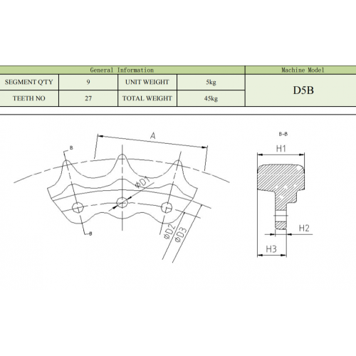 Cat D5B Bloque de dientes 6Y5244