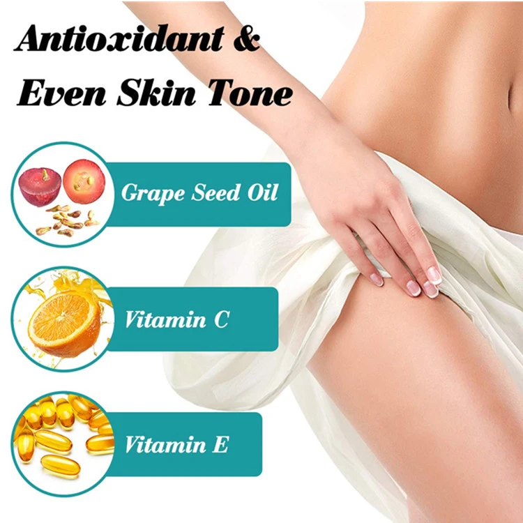 Best Body Cream for Skin Moisturize Anti-Aging & Anti-Wrinkle Body Butter
