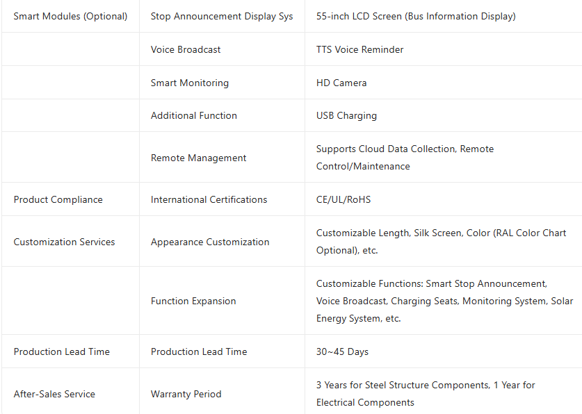 default name default name