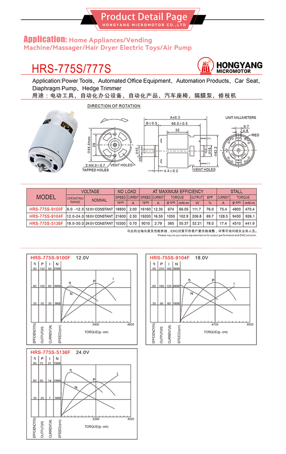 775 محرك بتيار مستمر ناعم-x 775 Brushed DC Motor-x