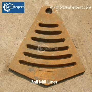 Customized Ball Mill Liner Plates Eb6003