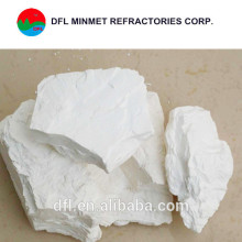 Calcined Kaolin Clay, Raw(Crude) Kaolin Clay