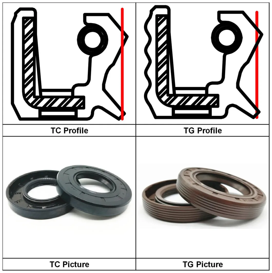 Vehicle and Motorcycle Parts Accessories Sealing Oil Seal