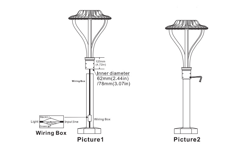China BBIER OEM new 30w 50w 75w 100w waterproof ip65 yard courtyard lawn LED garden light outdoor lighting ce