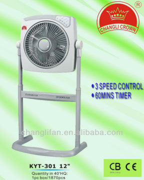 12 inch stand box fan