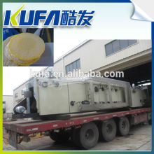 Automatic Corn Tortilla Machine