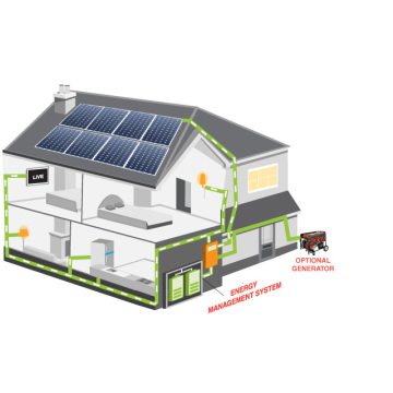 Huishoudelijke installaties zonne-energiesystemen off grid Mini