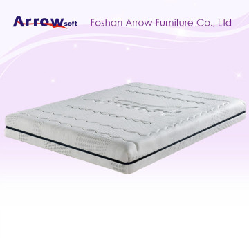 Soft roll up thin foam bed mattresses