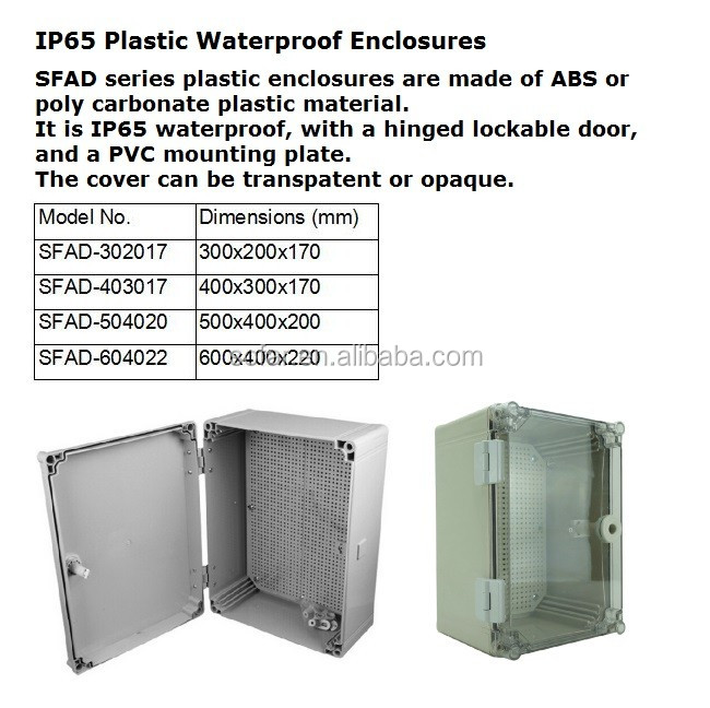 IP66 IP65 Outdoor Plastic FRP GRP SMC Polyester Electrical Enclosure