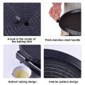 Round Stainless Steel Disposable BBQ Grill Pan