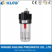 BL Series Lubricator