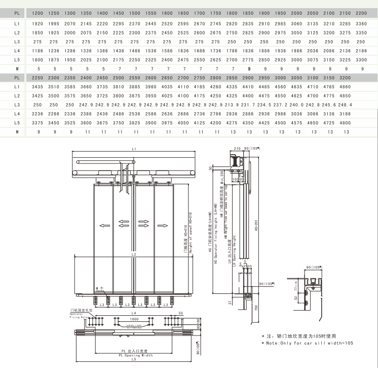 Ms222 Elevator 1200 3200