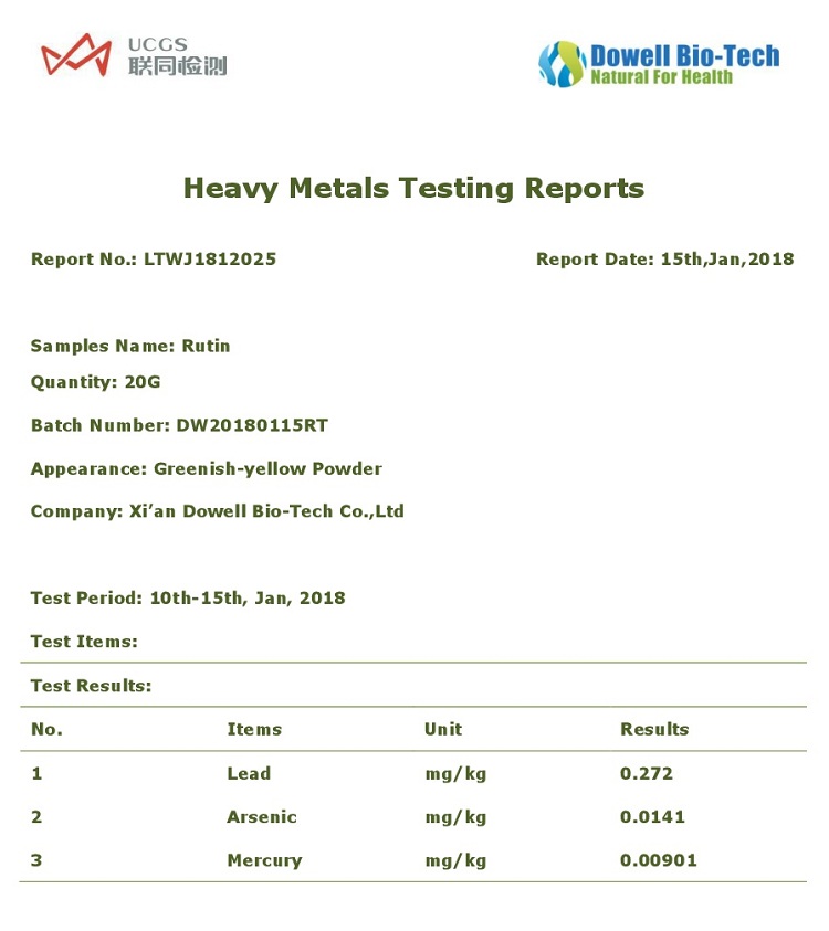 Natural Sophora Japonica Extract Powder Rutin/Rutin NF11 95%