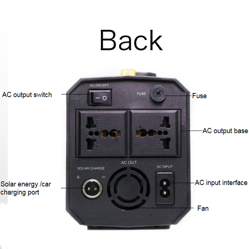 Portable Power Station For Camping