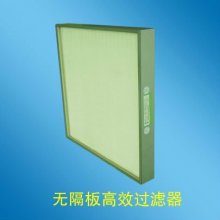 ULPA air filter with mini-pleated(low resistance)