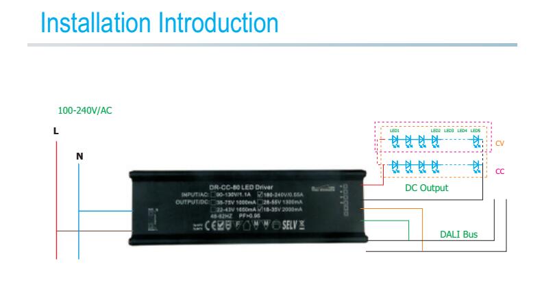 Dali dimmable driver 60W waterproof led driver IP67