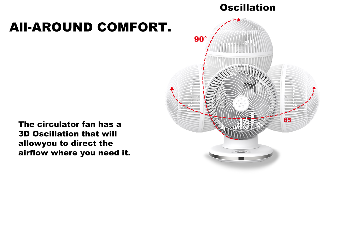 HTS-F191 Circulator Fan 3Dswing HTS-F191 Circulator Fan 3Dswing