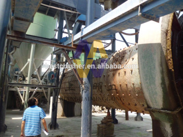 Professional manufactured intermittence ball mill with CE certificate