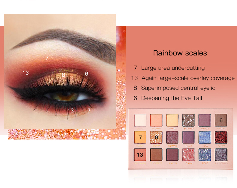 18 colors New Dream Eyeshadow Palette Easy Coloring Wholesale Perfect Rainbow Eyeshadow