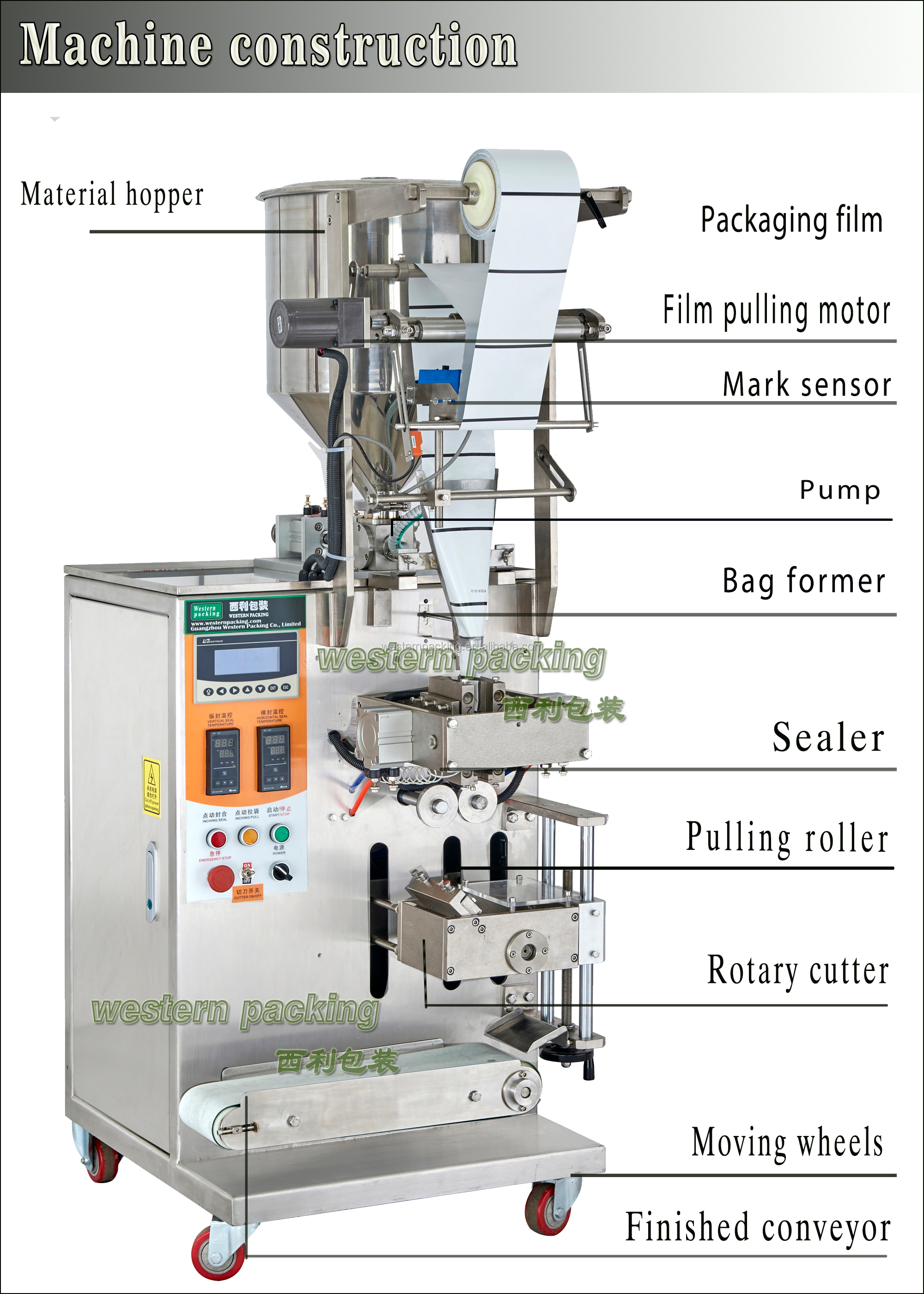 jam soy sauce sachet bag packing machine