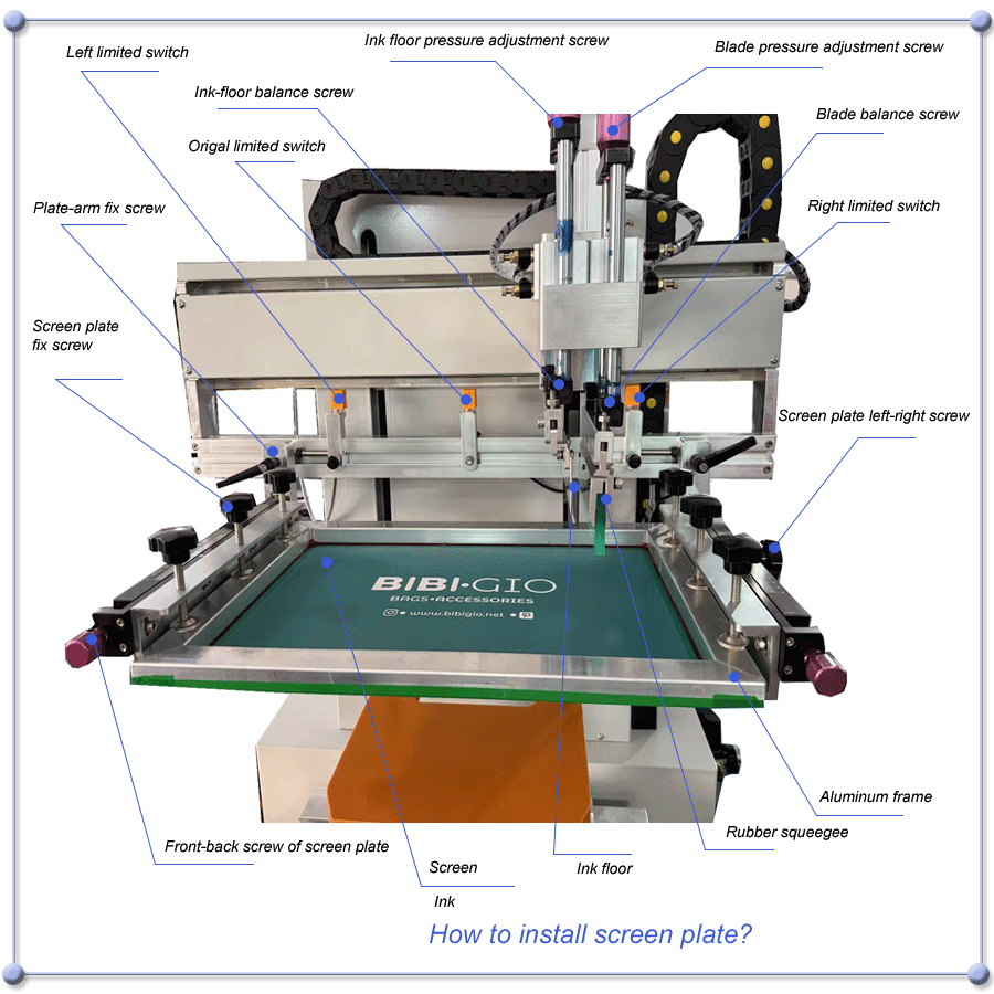 screen-plate-install screen-plate-install