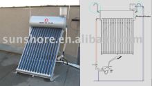 compact solar water heater