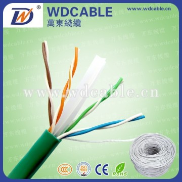 belden cable