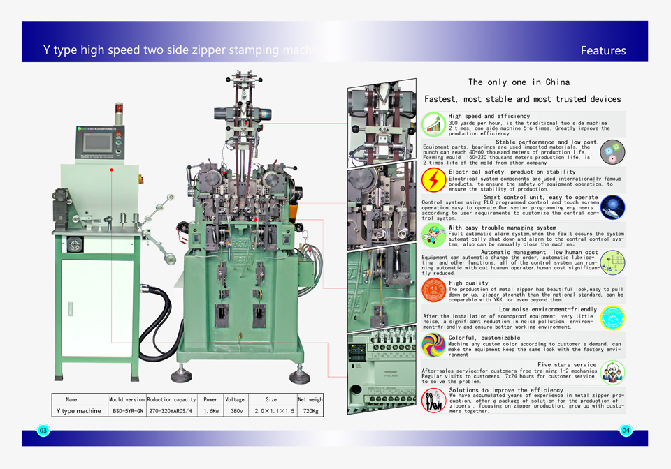 Y TYPE ZIPPER MACHINE-1