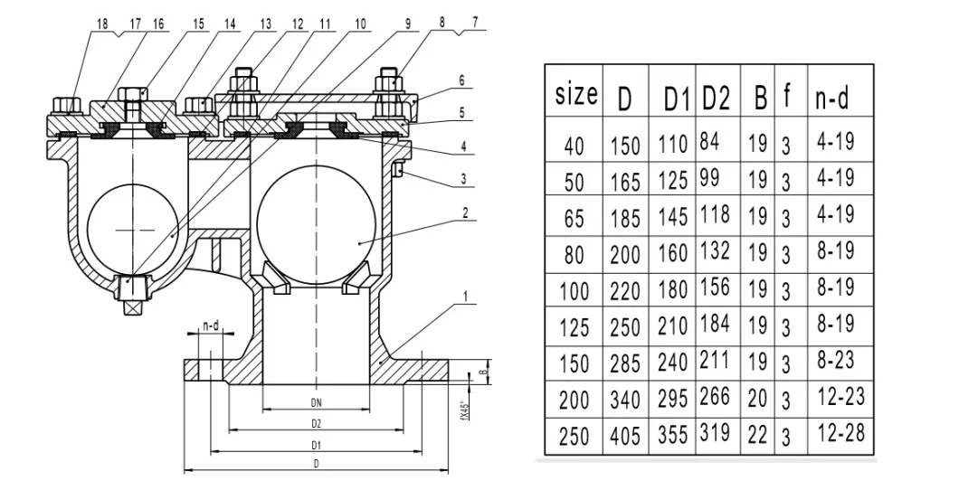 Double Orifice Pn16 Cast Iron/Ductile Iron Air Valve