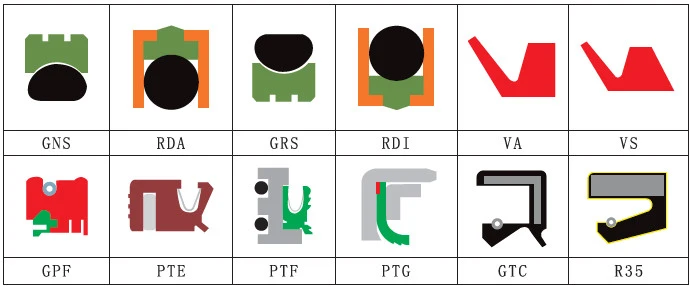 PU/NBR Compact Seals for Mining Equipment Seals